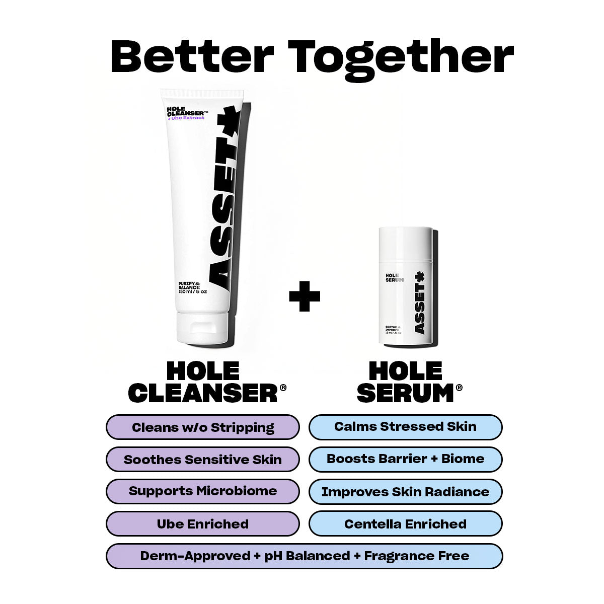 Hole Serum®